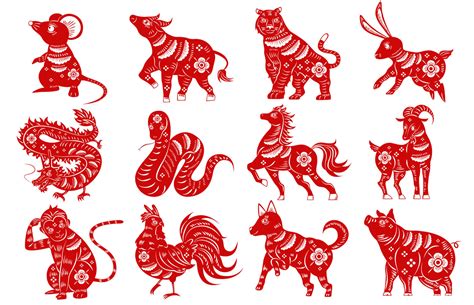 十三生肖|Chinese Zodiac: 12 Animal Signs, Personality & Compatibility